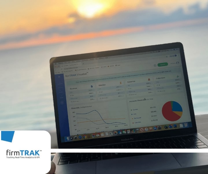 Addition By Subtraction